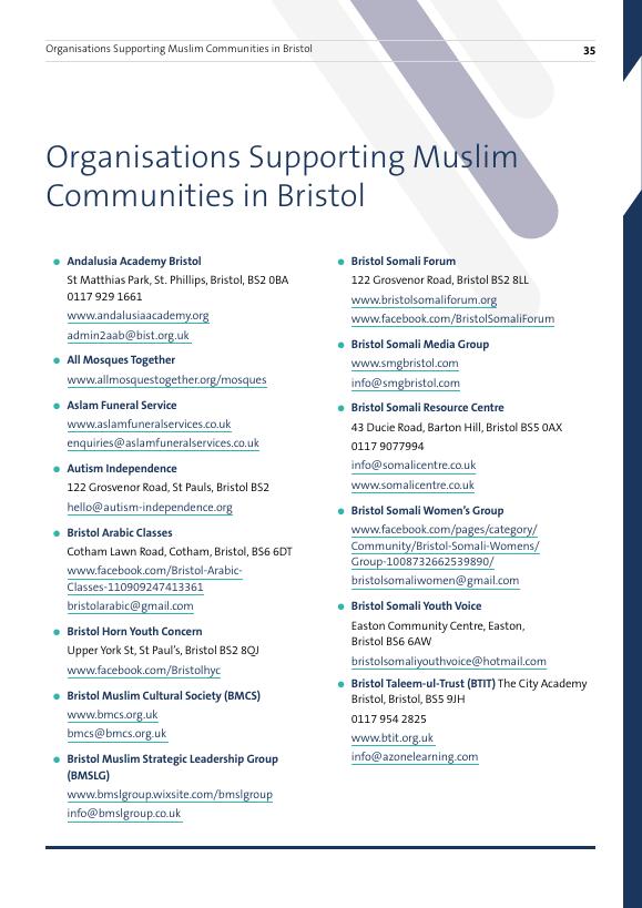 Bristol Muslim Directory
