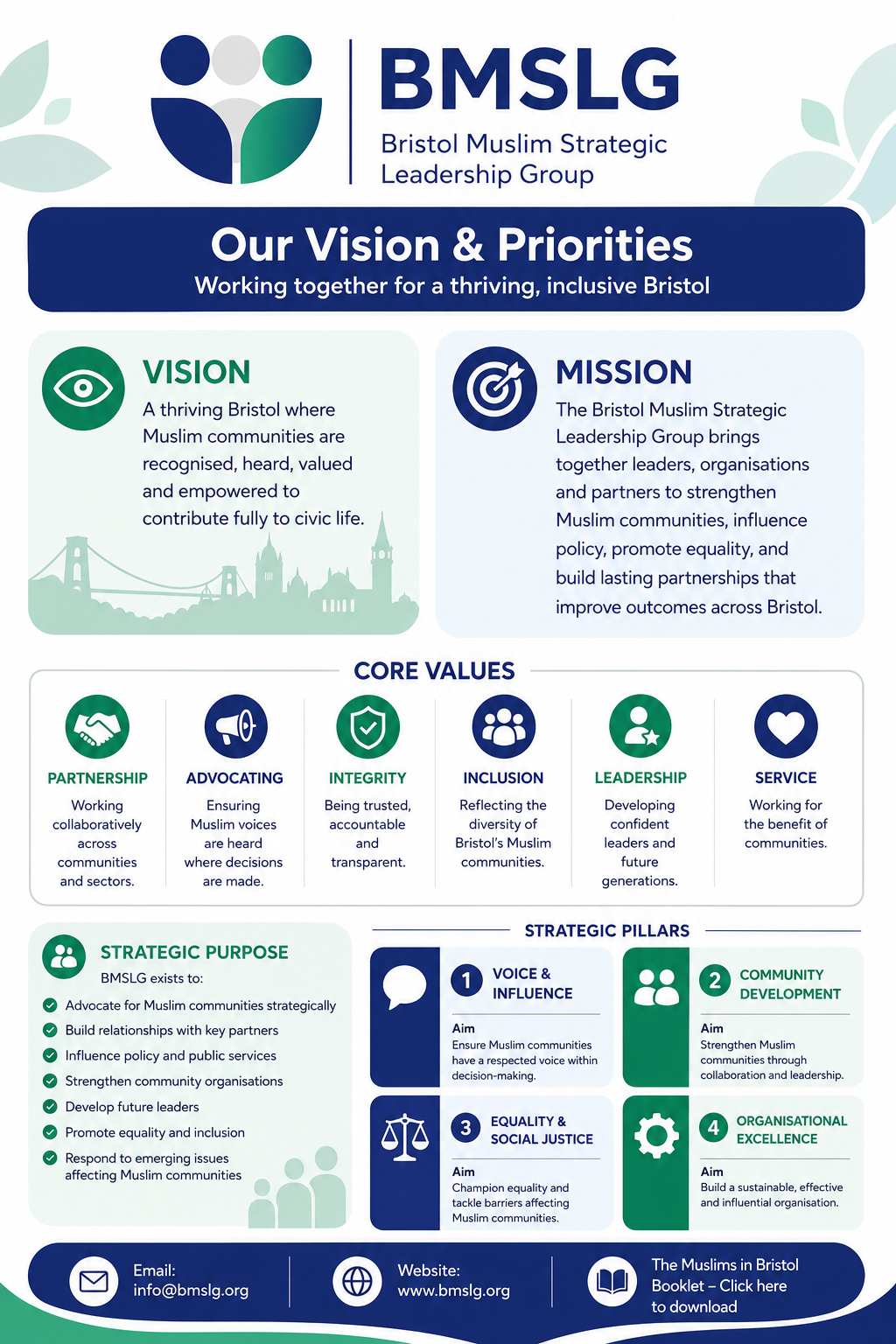 BMSLG Vision and Priorities